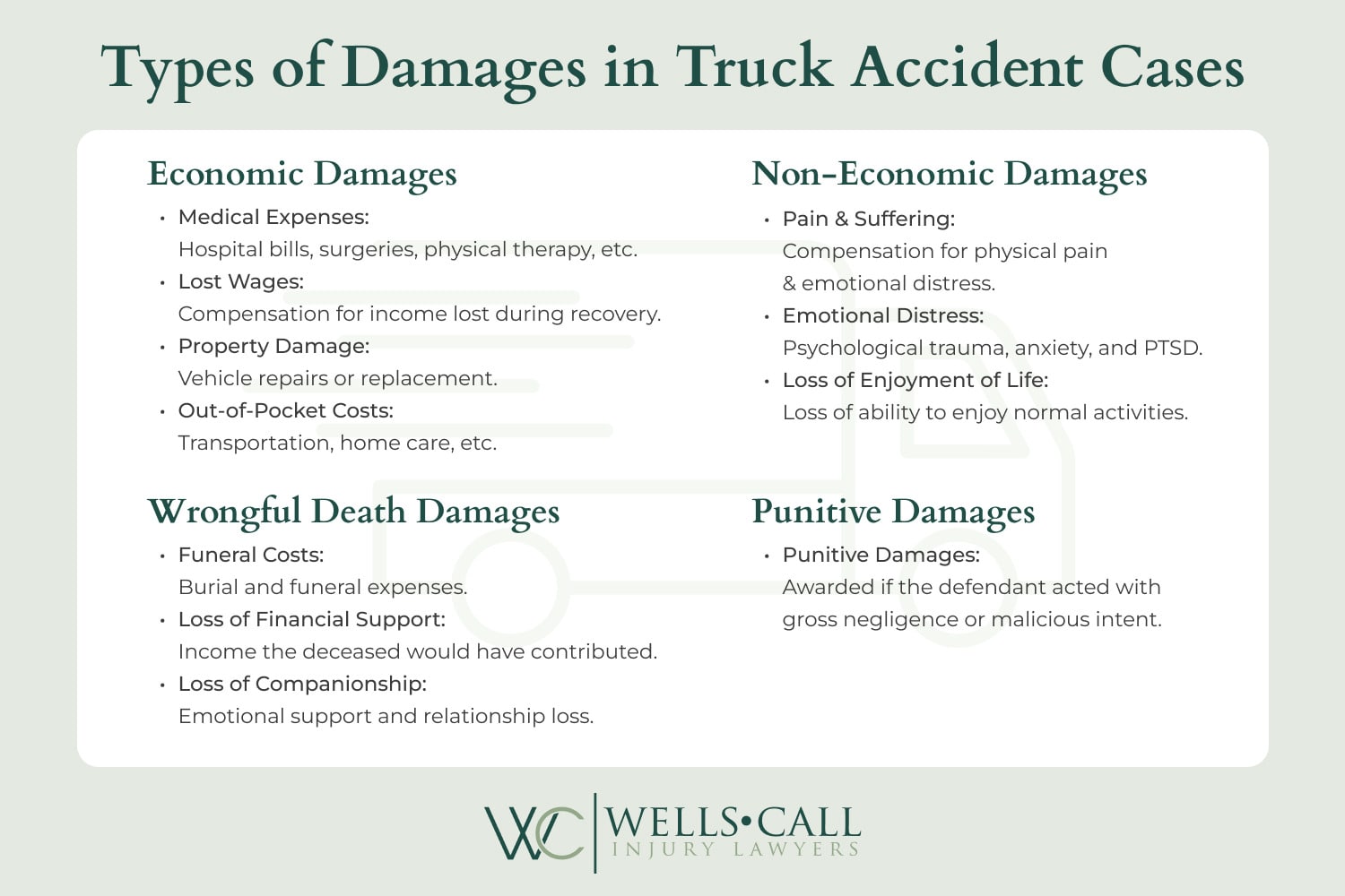 types of damages in truck accidents